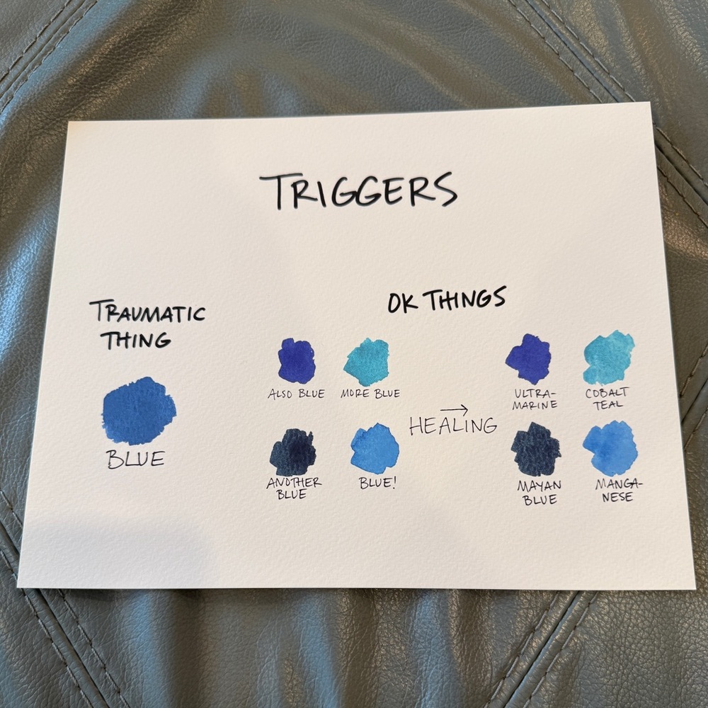 🟣3/$30 - 8x10 abstract art print by Britchida - Trauma triggers